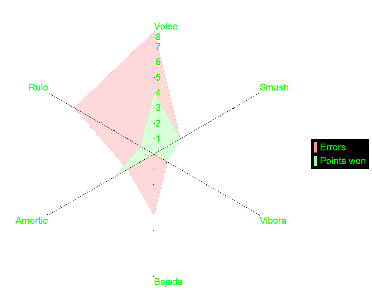 radar-player1